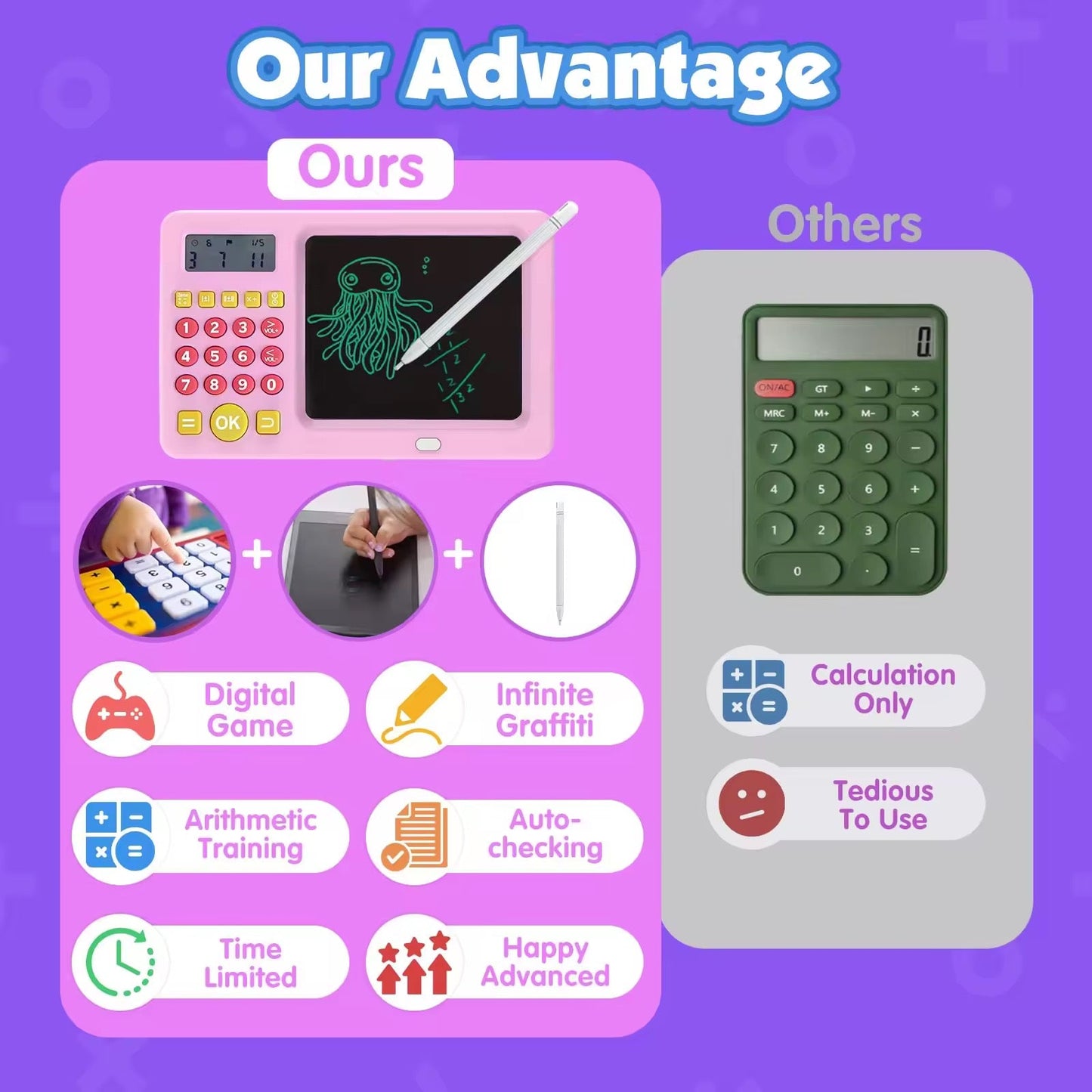 Math Games for Kids Electronic Oral Arithmetic Practice with LCD Writing Tablet
