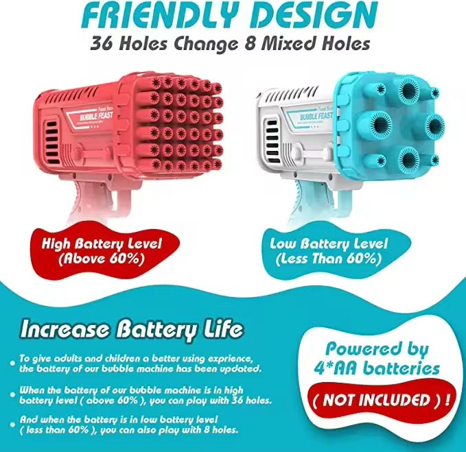 36-Hole Bubble Gun Bazooka for Kids Colorful Bulbulay Maker